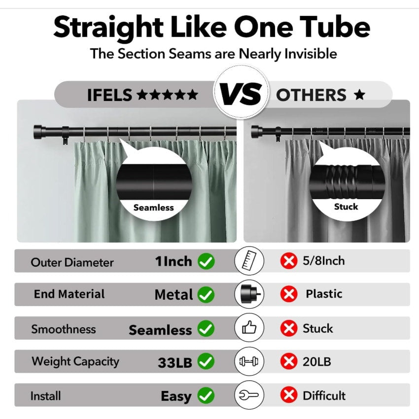 Heavy Duty Curtain Rods for Windows 28 to 48 Inch, 1 Inch Adjustable Black Curtain Rod