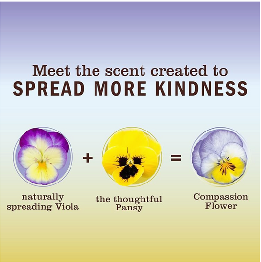 Compassion Flower Tin Candle